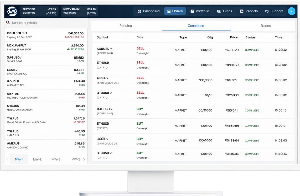 Desktop Trading Interface